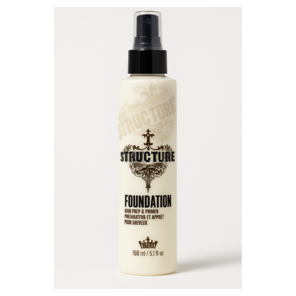 Joico Structure Foundation Föhnlotion Spray