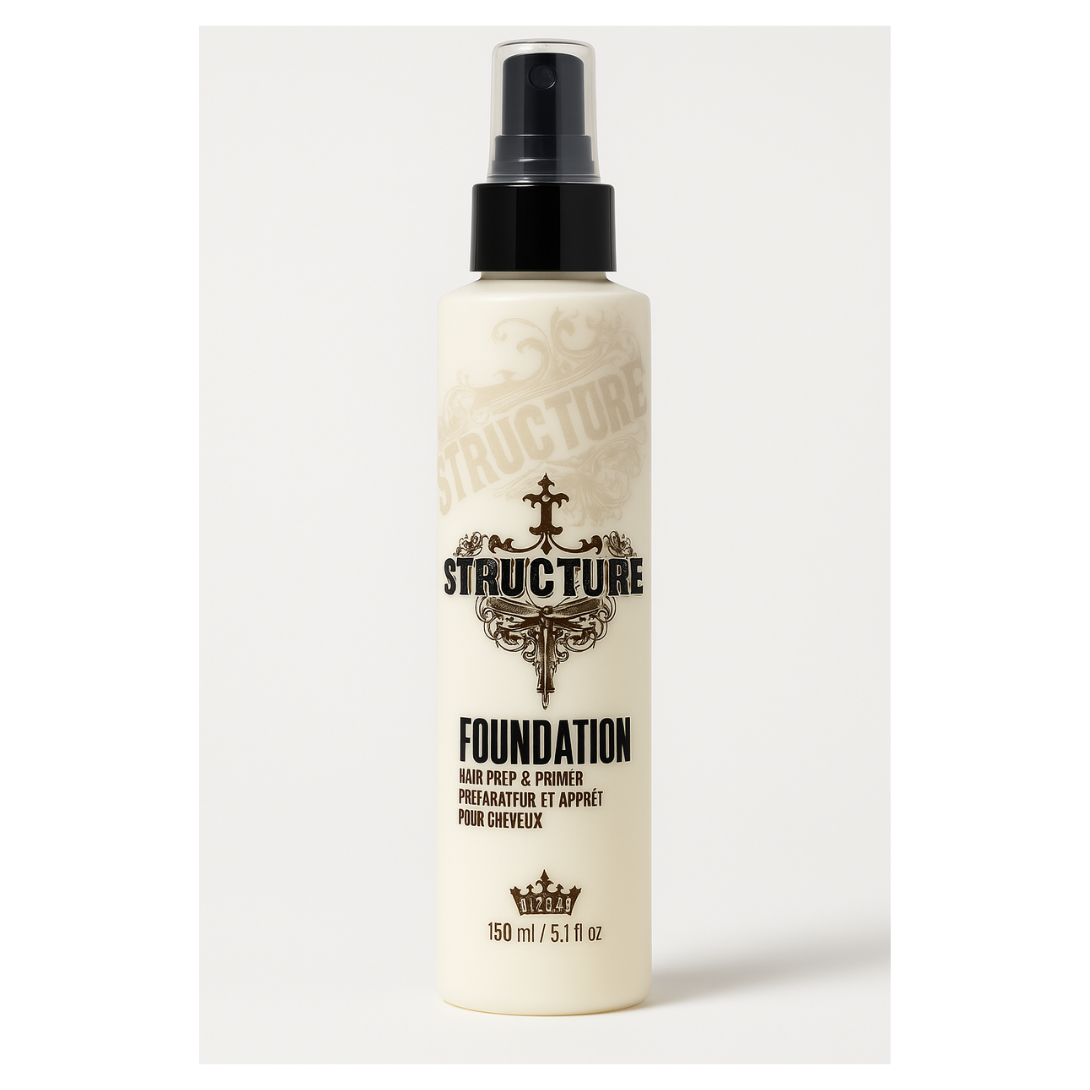 Joico Structure Foundation Föhnlotion Spray