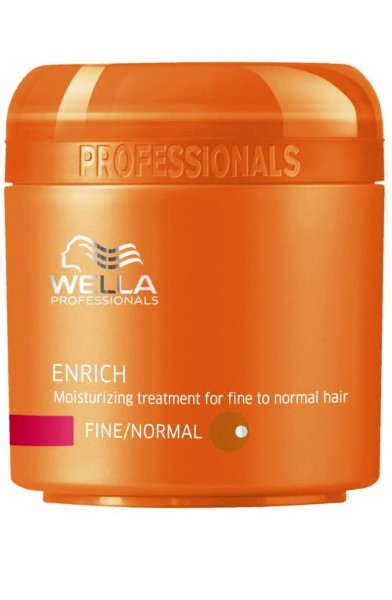 Masque hydratant Wella Enrich (Cheveux fins à normaux)