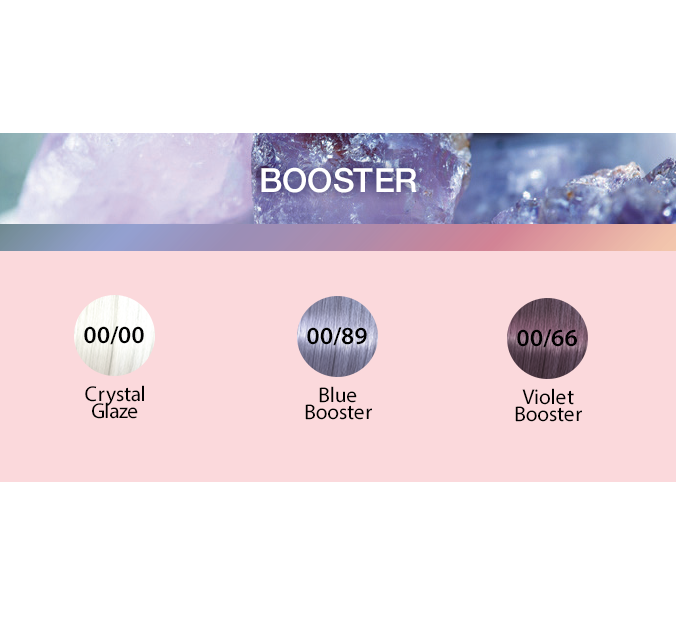 Wella booster shades shinefinity color chart